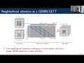 faster neighborhood attention neurips 2024