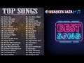 Best of sounds-2021 best of music- -2021 SNAP MUSİC-2021 top 10