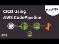 AWS CodeDeploy Tutorial (From Zero To Hero Series)
