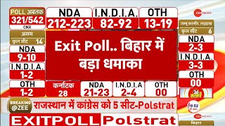 Lok Sabha Election 2024 Exit Poll: बिहार में बड़ा धमाका, देखें, एग्जिट पोल | Bihar | Results