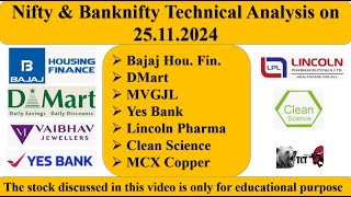 49. Bajaj Housing Finance Dmart MVGJL Yes Bank Lincoln Pharma Clean Science MCX Copper #TCT