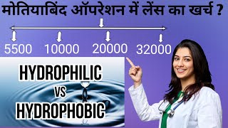 मोतियाबिंद ऑपरेशन में लेंस का खर्च | Lens Cost in Cataract Surgery | Monofocal Hydrophobic #srpeh