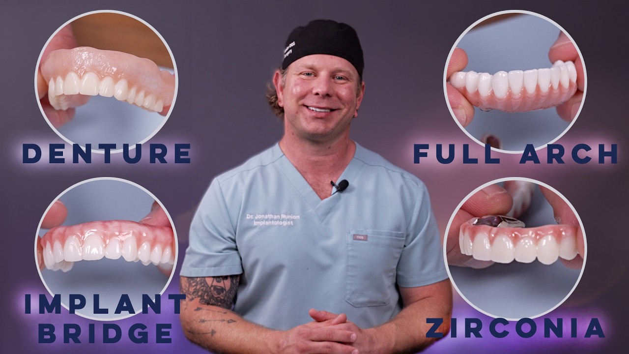 How Dental Implants Work Youtube