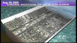 Memorable TV Moments: Hurricane Katrina