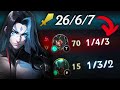 How to carry inting botlane in highelo