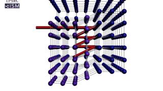3D Screw Dislocation