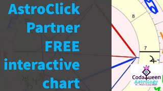 FREE Interactive Composite Chart