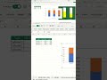 short 3d cylinder chart. exceltips exceltricks shorts @kttrained