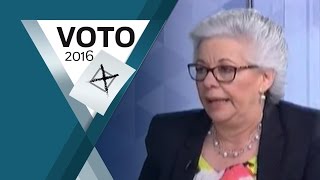 ¿Qué pasa cuando la gente no vota? / Elecciones 2016