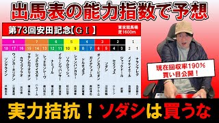 【安田記念2023予想】ソダシは買うな？GⅠ馬多数出走で超ハイレベルな第73回安田記念の出走馬の能力指数を公開【JRA】【競馬予想】