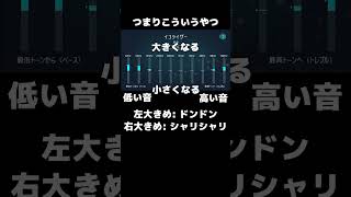 イコライザーで音を魔改造して音楽聴いて優越に浸ろう