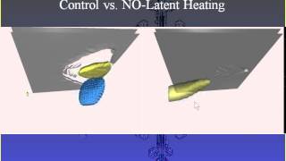 Simulation results of unintentional aircraft-induced cloud clearing