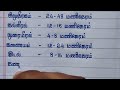 இறந்த பின்னும் உயிருடன் இருக்கும் உடல் பாகங்கள் tamil handwriting tamil writing tamilletters