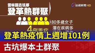 登革熱疫情上週增101例 古坑爆本土群聚