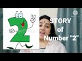 Story of Number 