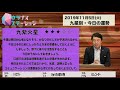 今日の運勢・2019年11月5日【九星気学風水＋易で開運！】ー社会運勢学会認定講師：石川享佑監修