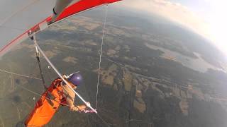 Airspace For Hang Glider Pilots