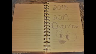 2018 -  2019 Overview