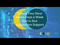 NJC 24 HOUR SUPPORT