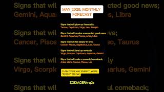 May 2026 Zodiac Predictions #zodiac #zodiacsigns #astrology #horoscope #tarot