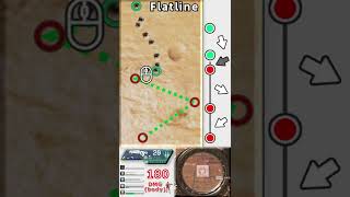 Flatline Recoil Control Guide