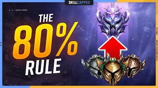 The 1 RULE to ESCAPING LOW ELO (Not Clickbait)
