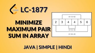 Minimize Maximum Pair Sum in Array | Leetcode 1877 | Java - Hindi