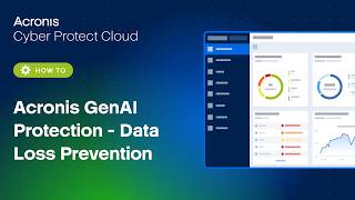 Acronis GenAI Protection - Data Loss Prevention