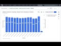 What's new in ThoughtSpot Analytics Cloud 8.9.0.cl