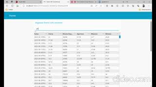 Docker, PostgreSQL, Node-Red using dashboard and table UI