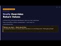 The finally block as a silent killer - Java Gotcha Series