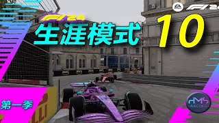 【HMS】溜冰大赛《F1® 24》生涯模式 10