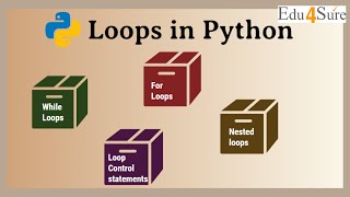 Loops in Python | Python For Beginners Certificate Course | Edu4Sure Training