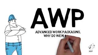 What is Advanced Work Packaging?