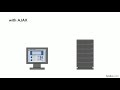 JavaScript Tutorial - What is AJAX?