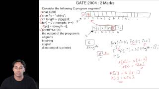 C Programming 25 gate 2004 question on strings