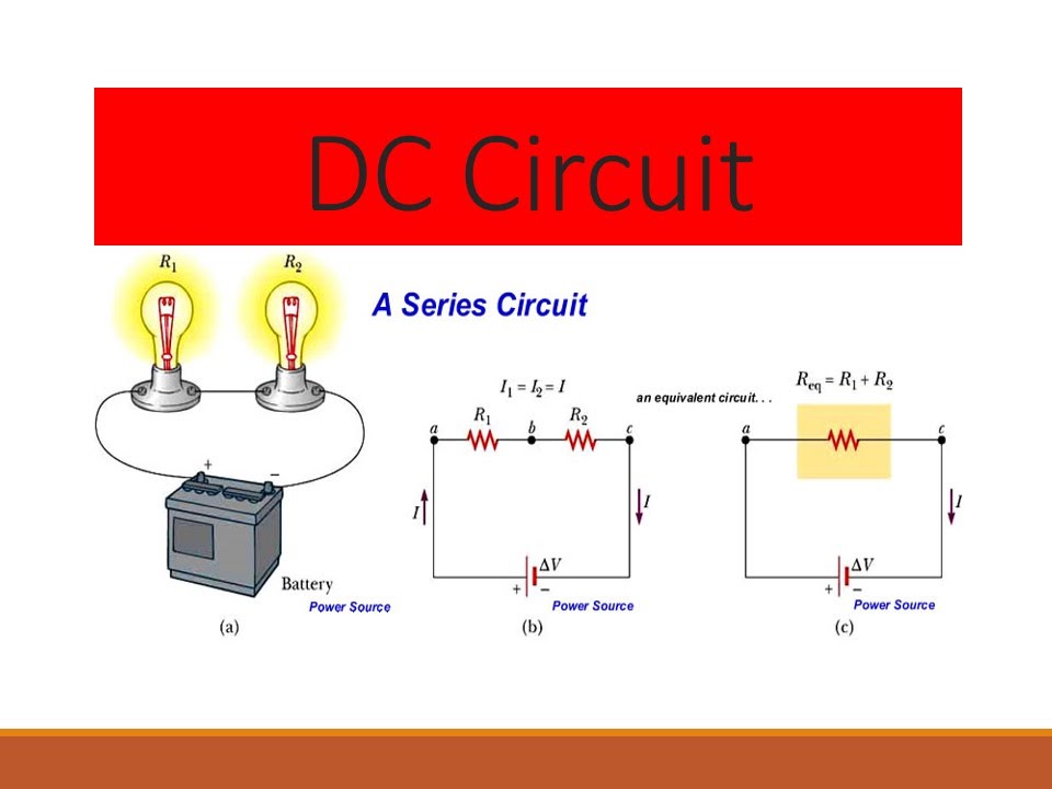 Introduction To Dc And Ac Circuits