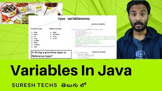 Java In Telugu | Chapter - 16 | Variables in detail