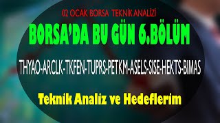 BORSADA BU GÜN 6.BÖLÜM /SISE-ASELS-ARCLK-PETKM-TUPRS-THYAO-TKFEN-HEKTS-BİMAS)