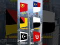 Bendera Negeri Malaysia | Kedah Melaka N. Sembilan Pahang Terengganu Kelantan #Shorts