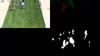 Abnormal Crowd Behavior Detection 1