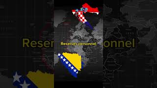 Croatia vs bosnia #viral #europe #1v1 #countries #croatia #bosnia