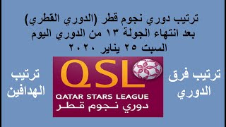 ترتيب الدوري القطري 2020 - ترتيب دوري نجوم قطر وترتيب الهدافين بعد الجولة 13من الدوري القطري