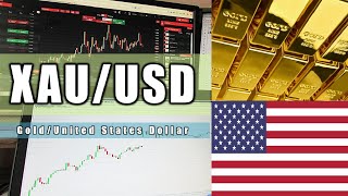 XAU/USD 18/5/21 Signals Gold Forecast Tips | Forex Daily Beginner Trading Videos