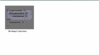 C Programming and Internals Tutorials: Chapter 3: Control Flow - if else