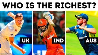 Where Cricketer Players Make the Most Money