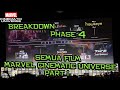 Breakdown Semua Film Marvel Cinematic Universe Phase 4 (Part 1)