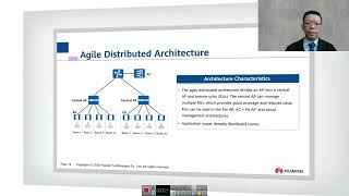 16.2 Basic Concepts of WLAN 1