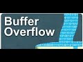 2  Running a Buffer Overflow Attack - Computerphile || Why do buffers overflow