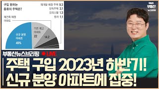 2023년 하반기 내집 마련을 하겠다! 가장 희망하는 지역은!!